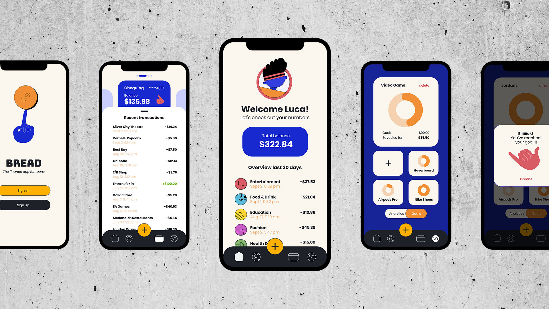 Background is grey, clean concrete wall. Five images of iPhone screens with banking information. Middle screen is welcome page that says welcome Luca, lets check out your numbers and then shows total balance of bank account. Summary of purchases underneath.