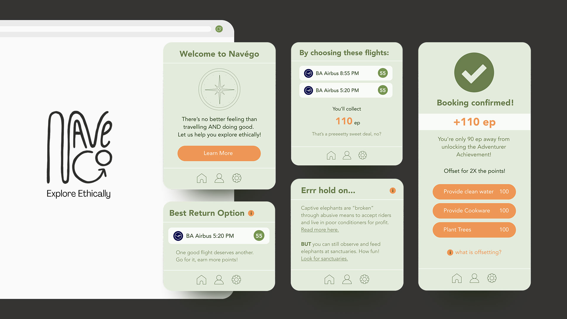 Website with logo that says Navego, explore ethically. Six mini chrome extension screens showing different flight information on dark background. Says welcome to navego, learn more, best flight return, by choosing this flight, err hold on, booking confirmed.