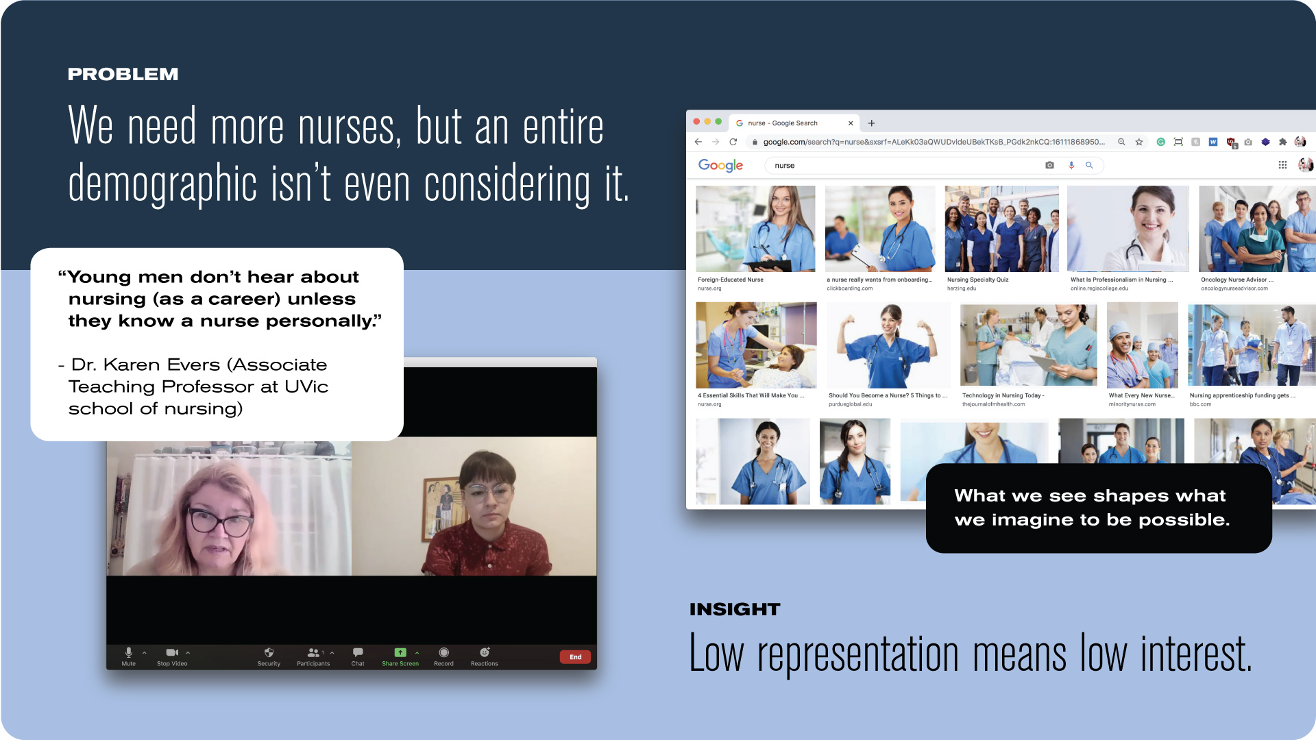 Problem is we need more nurses, but an entire demographic isn’t even considering it. Low representation means low interest.