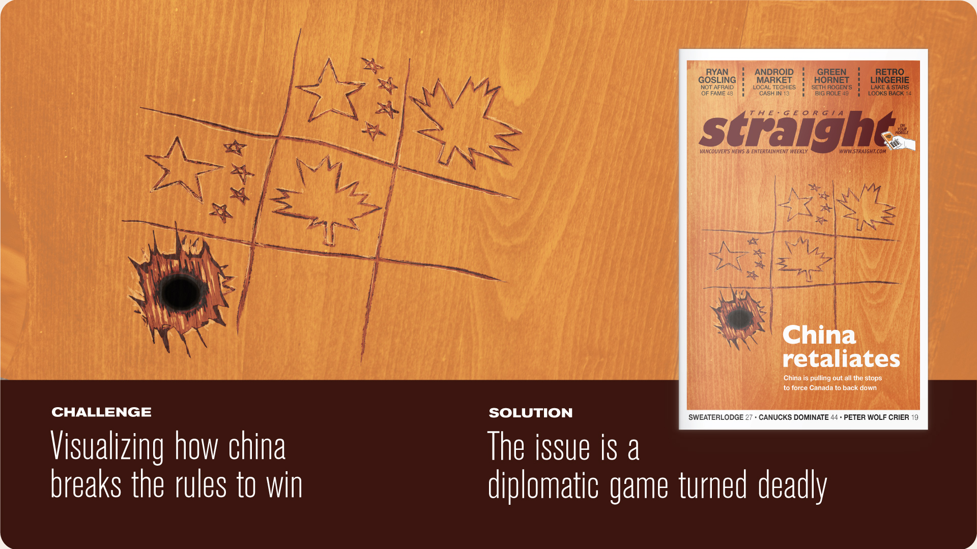 Visualizing how China breaks the rules to win. The issue is a diplomatic game turned deadly.