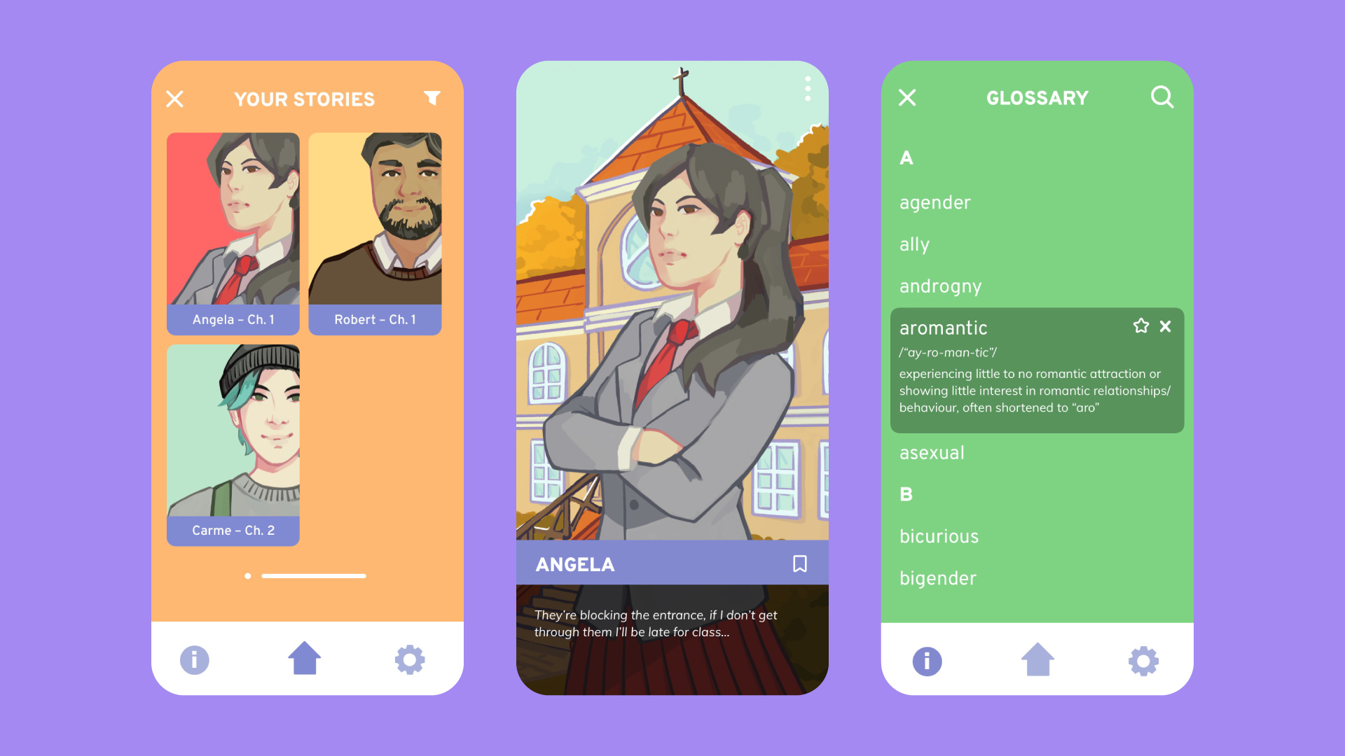 The image shows three mobile screens of Becoming. The left screen shows the stories the user has saved or is currently reading. The middle screen shows what the gameplay would like, depicting a character standing in front of their school, with a black textbook on top, the dialogue reads “They’re blocking the entrance, if I don’t get through them I’ll be late for class…”. The last screen on the right is a glossary page showing several LGBTQ+ terms, the term aromantic is highlighted and the definition reads “experiencing little to no romantic attraction or showing little interest in romantic relationships/behaviour, often shortened to ‘aro’.”