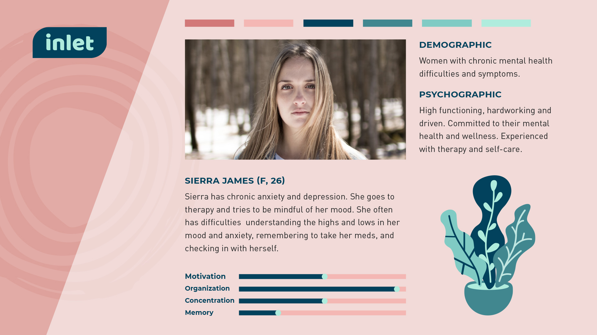 Sara Lilley Creative. Inlet mental health user persona of a young woman, research case study, and style tile on a coral pink background with logo, colour palette and illustration of a plant. Logo design, branding, interactive, ux/ui, illustration.