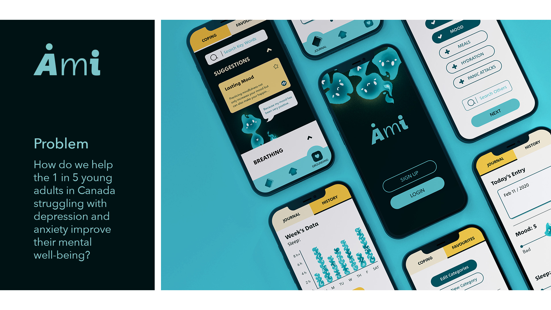 Problem statement and a mobile app design for mental-wellness app.