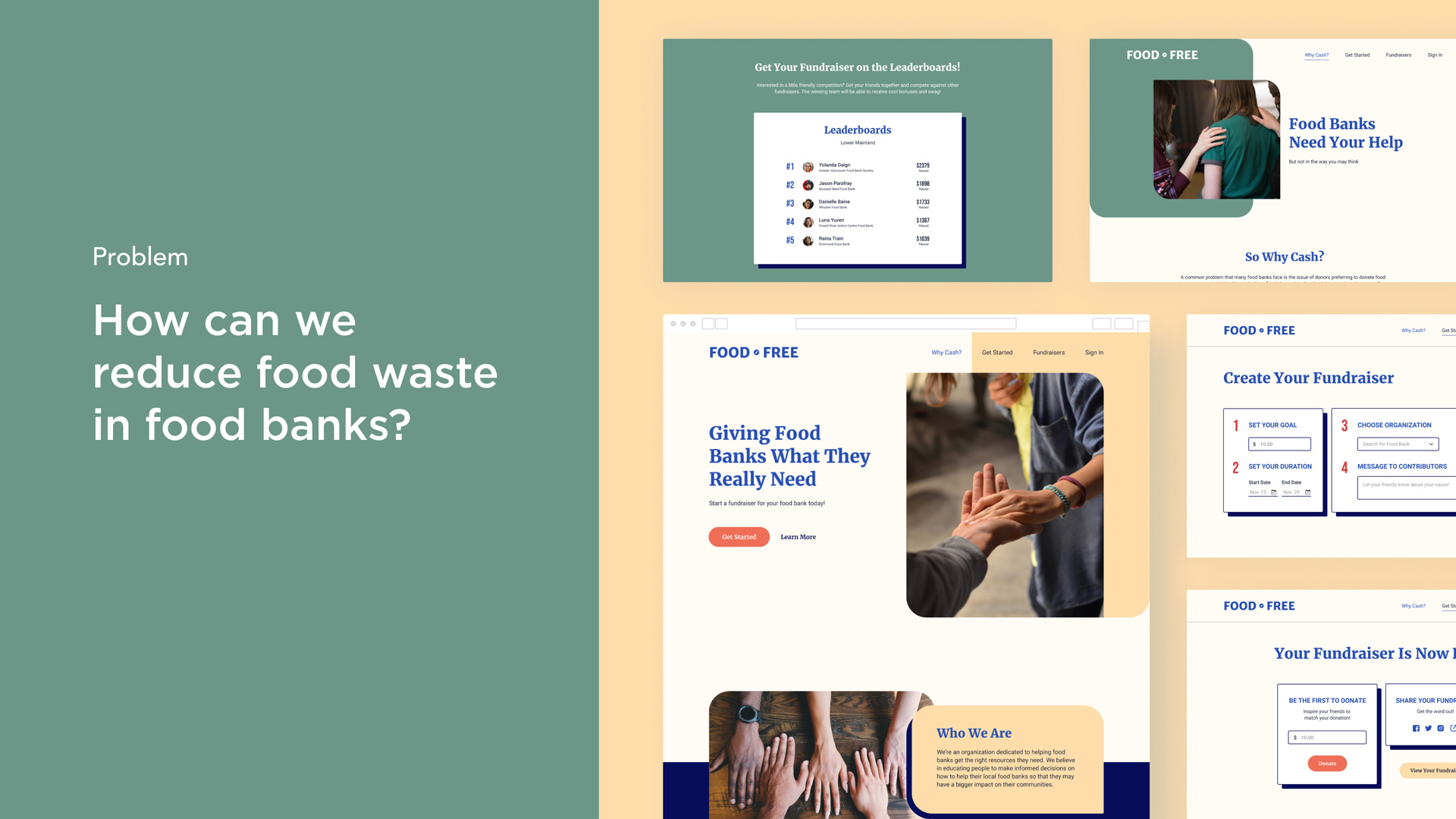 Five website views of Food • Free, a peer-to-peer fundraising platform for food banks with title text that says “Problem: How can we reduce food waste in food banks?”
