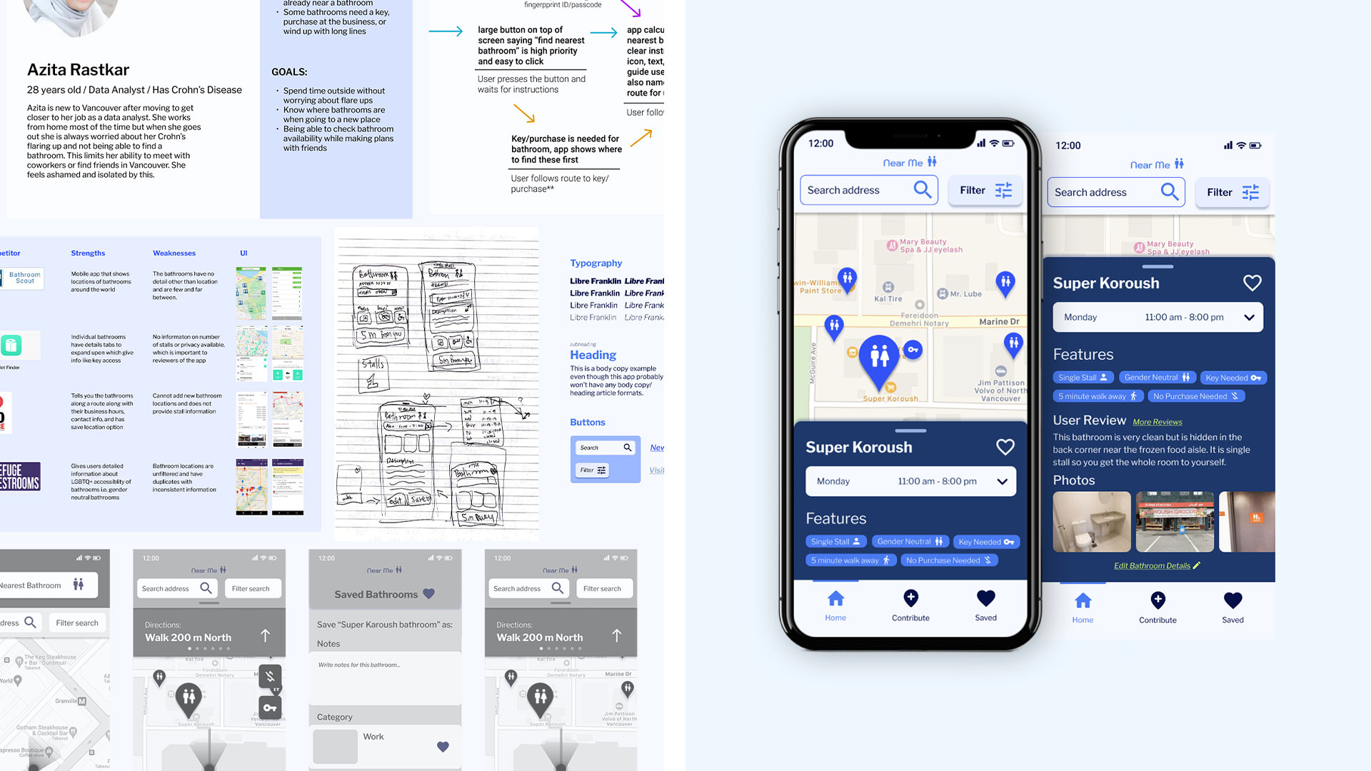 On the left is a collage of UX development work for NearMe showing a user persona, userflow, sketches, wireframes, competitive analysis, and style tile. On the right is an iphone mockup showing details of the app.