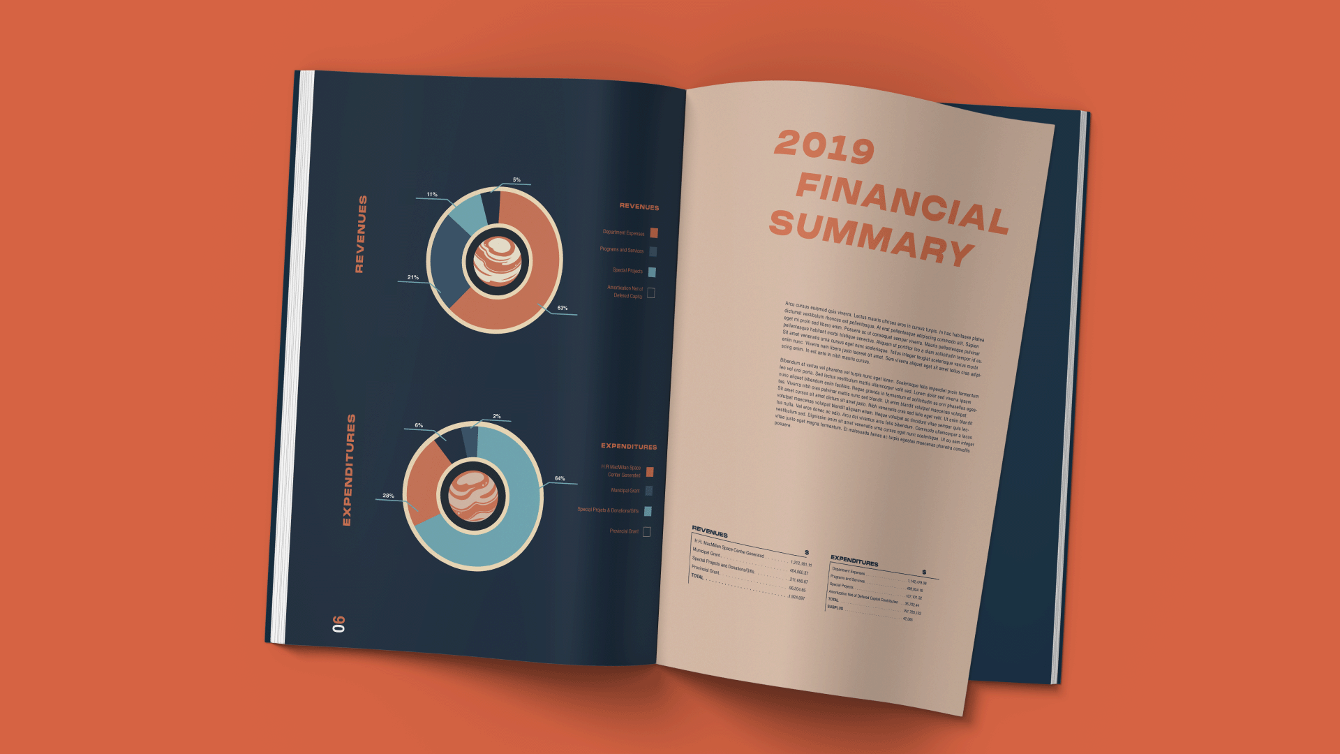 A looping gif of 3 spreads and front and back of an annual report for the HR MacMillan Space Centre.