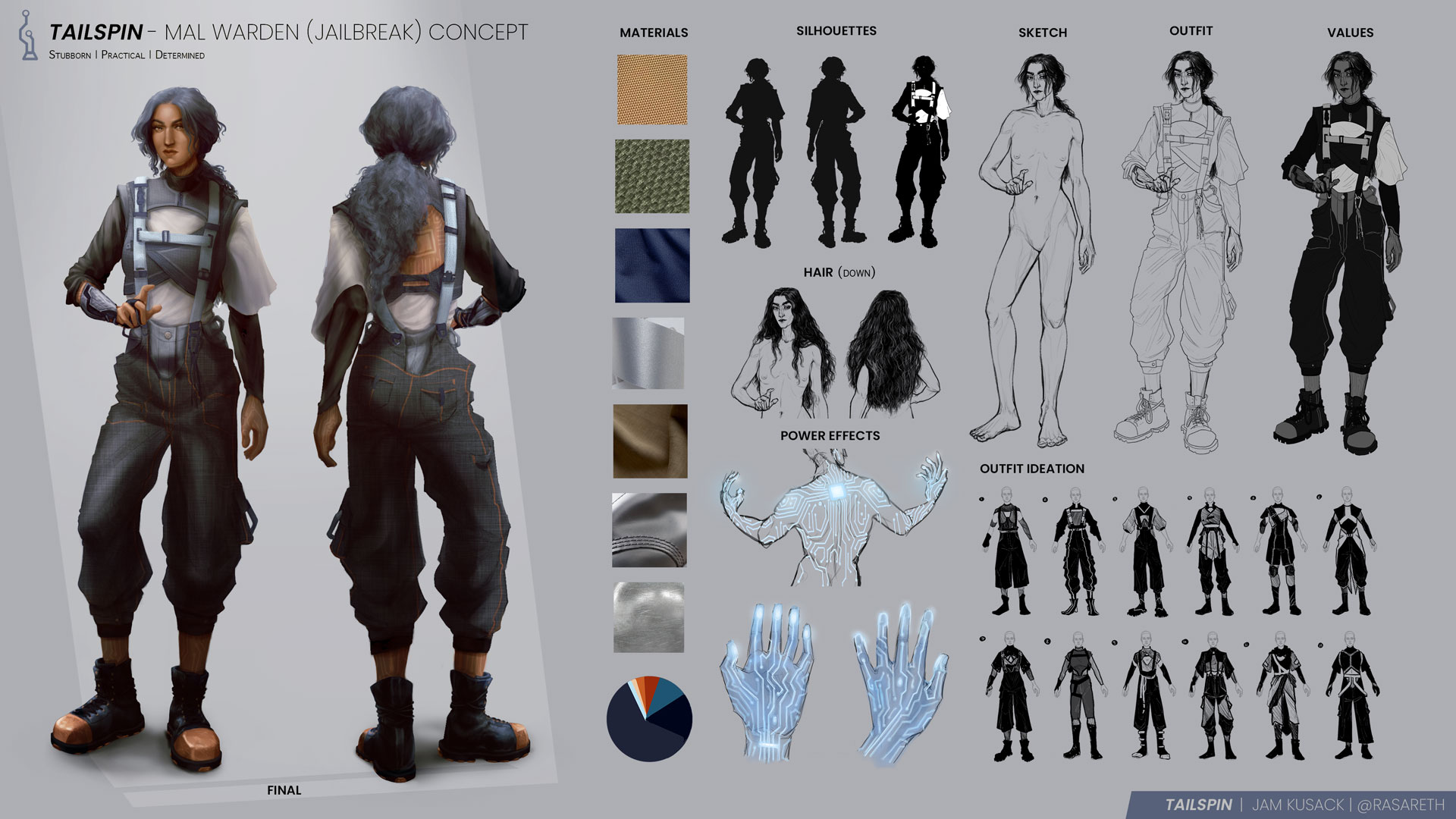 A character sheet featuring the stages in the design process, concept work, silhouettes, and swatches on the right side of the screen. The final character design is on the left: a back and front view of an East Indian woman with blue hair, dressed in tech wear clothing, with circuitry-pattern markings on her skin.