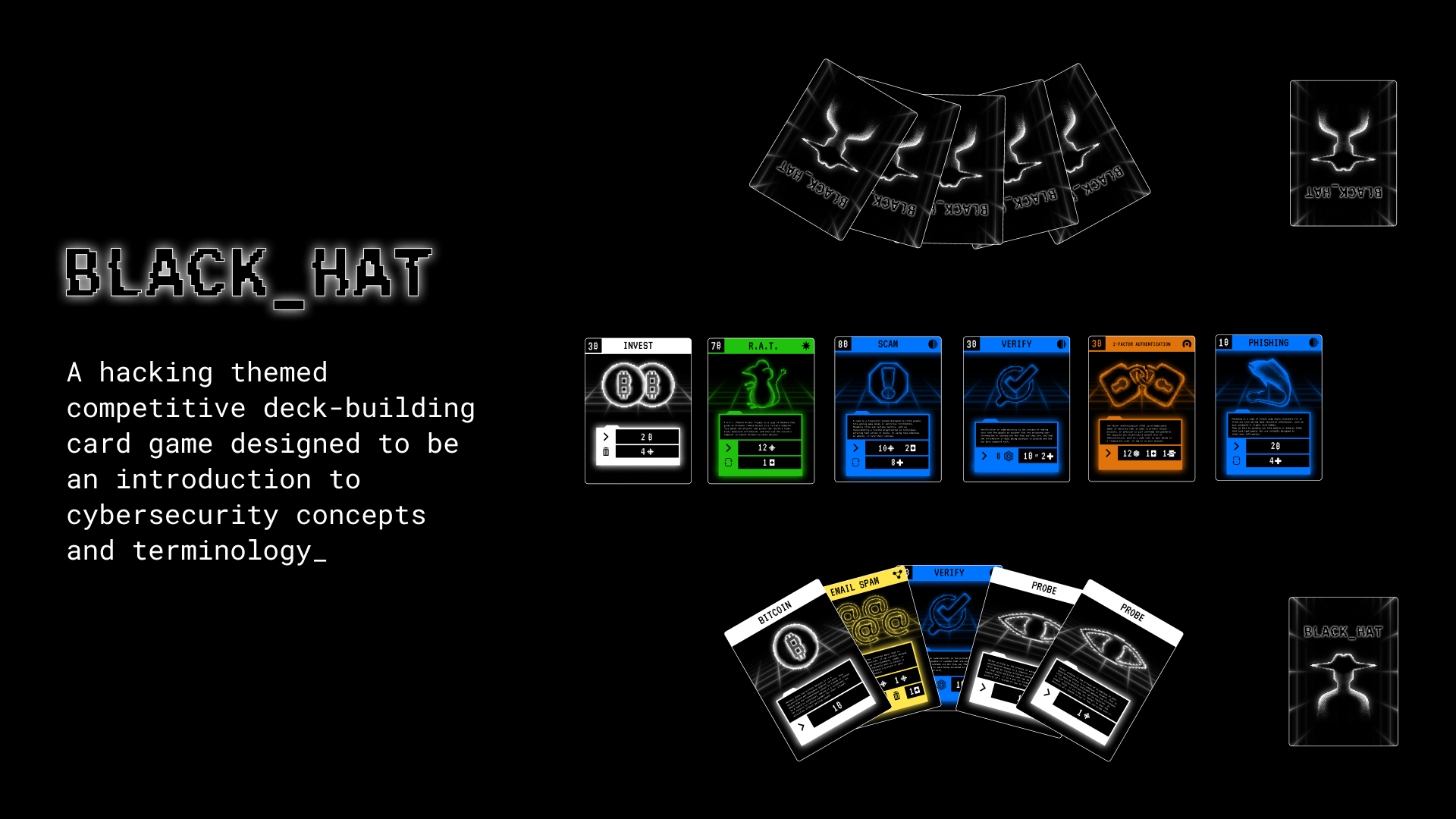 On the left, text reads, “BLACK_HAT: A hacking themed competitive deck-building card game designed to be an introduction to cybersecurity concepts and terminology.” On the right, a competitive card game set up for play.