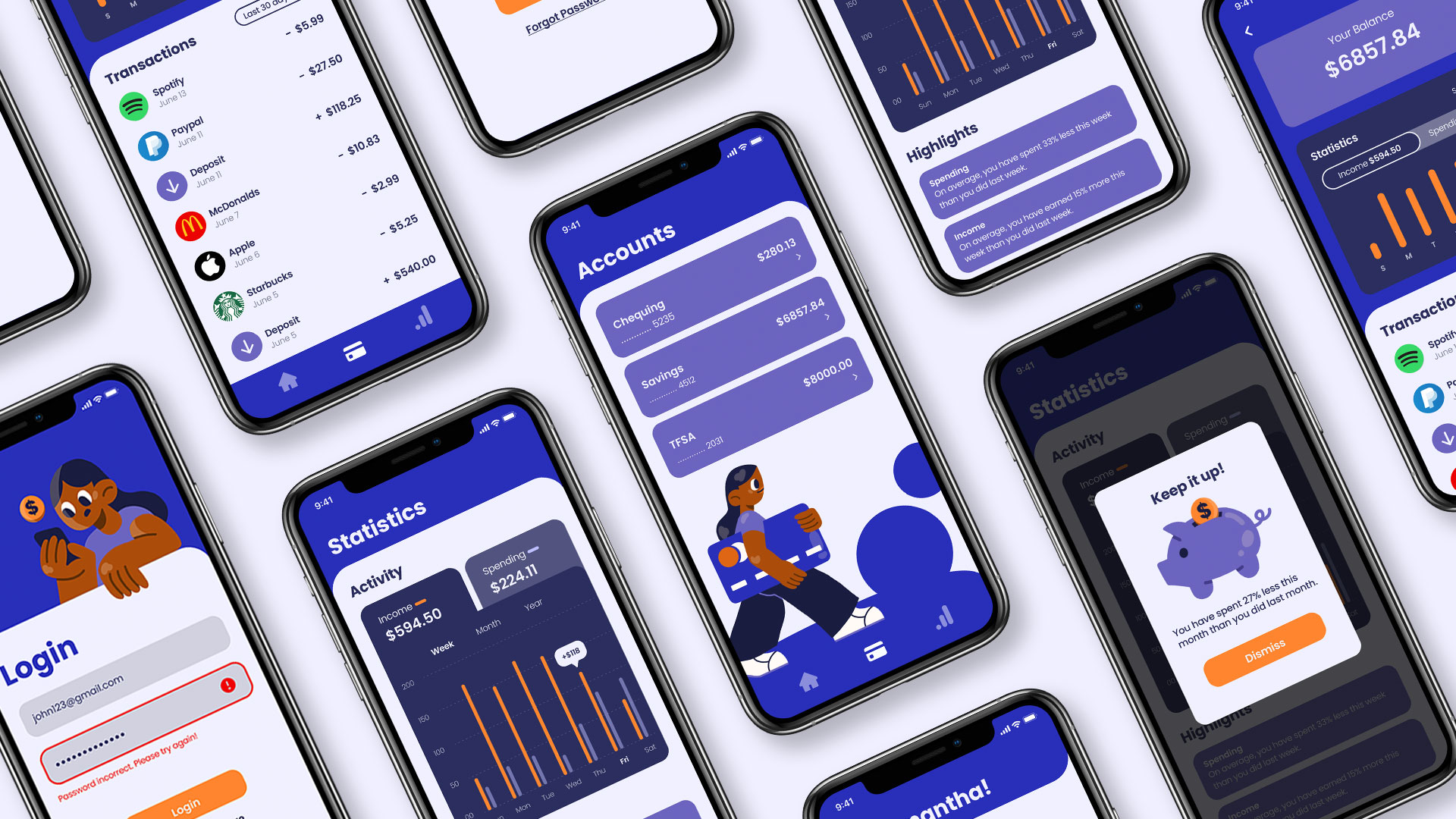 Multiple iPhone mockup screens for the Forwo financial app, shown in an isometric grid.