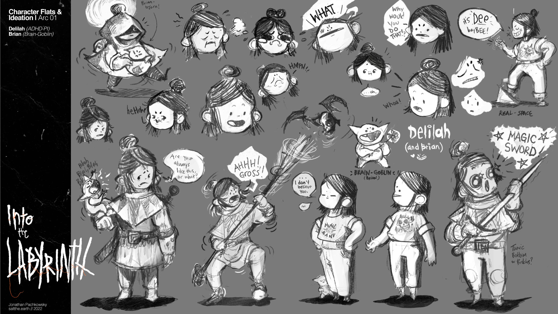 A character sheet with various poses and expression samples for the protagonist Delilah and her brain-goblin companion, Brian.