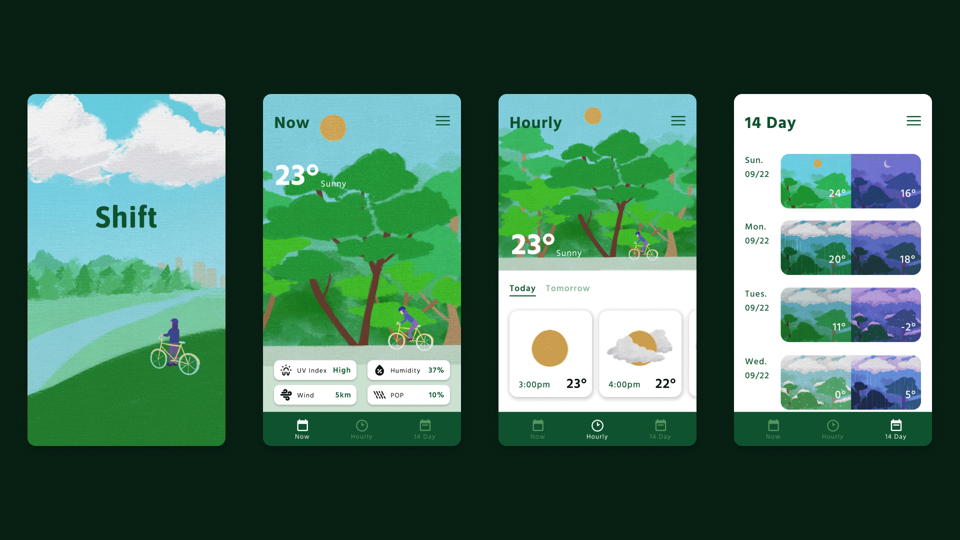 A gif of four internal app screens for Shift, a weather app, and the two middle screens change according to the weather.