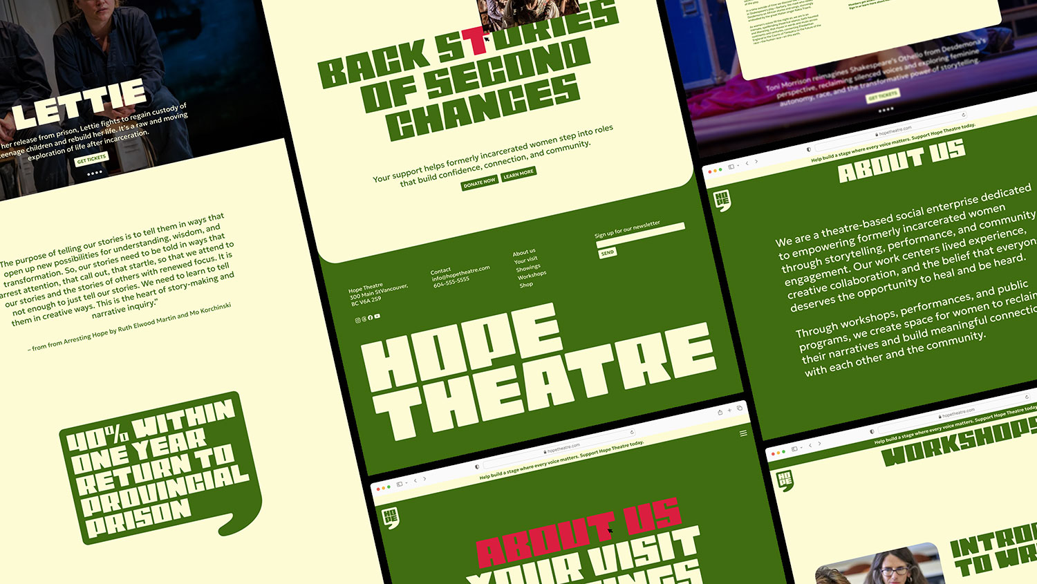 A collage of screenshots showcasing Hope Theatre’s website.